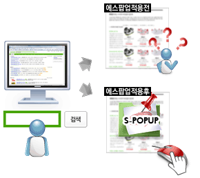 �����˾�