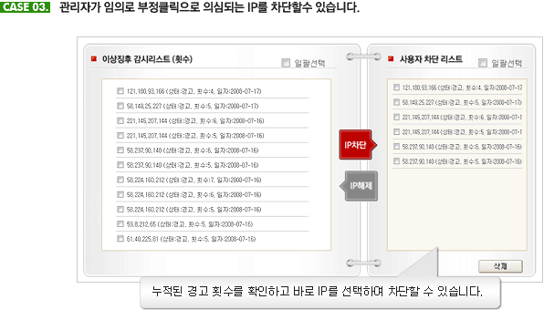 �����ڰ� ���Ƿ� ����Ŭ������ �ǽɵǴ� ip�� ���� �� �� �ֽ��ϴ�.